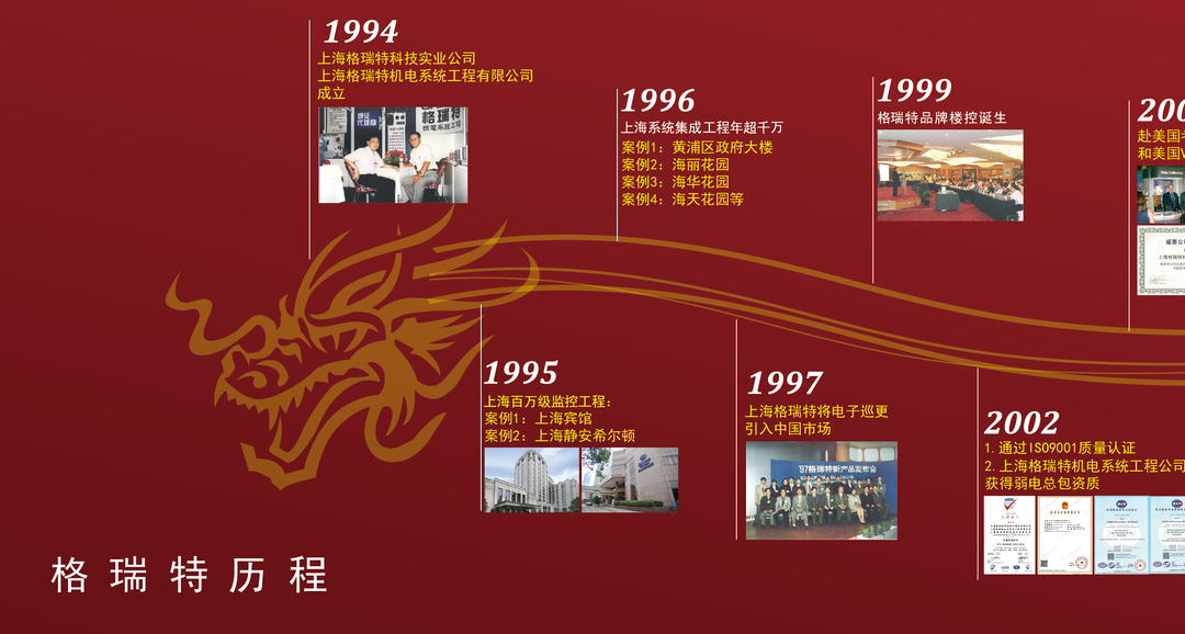 風雨30載，龍年正當時|暨上海格瑞特年會(圖2)