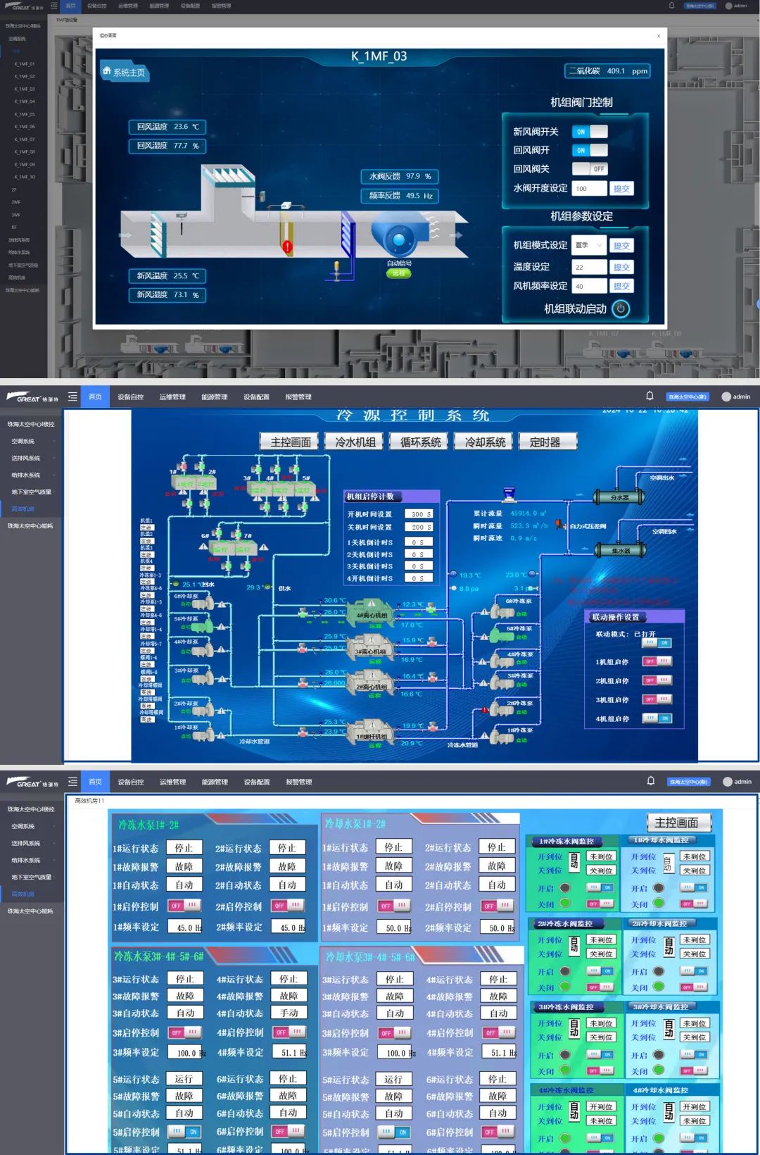 與榮耀共舞，共話珠海太空中心與格瑞特樓控(圖3)