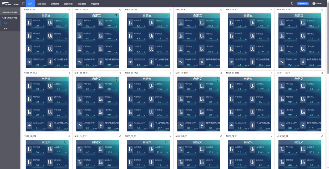 格瑞特智慧機(jī)電管理系統(tǒng)在學(xué)校項目中實(shí)現(xiàn)多維管理(圖6)