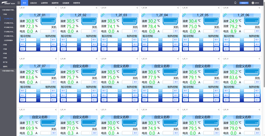 格瑞特智慧機(jī)電管理系統(tǒng)在學(xué)校項目中實(shí)現(xiàn)多維管理(圖4)