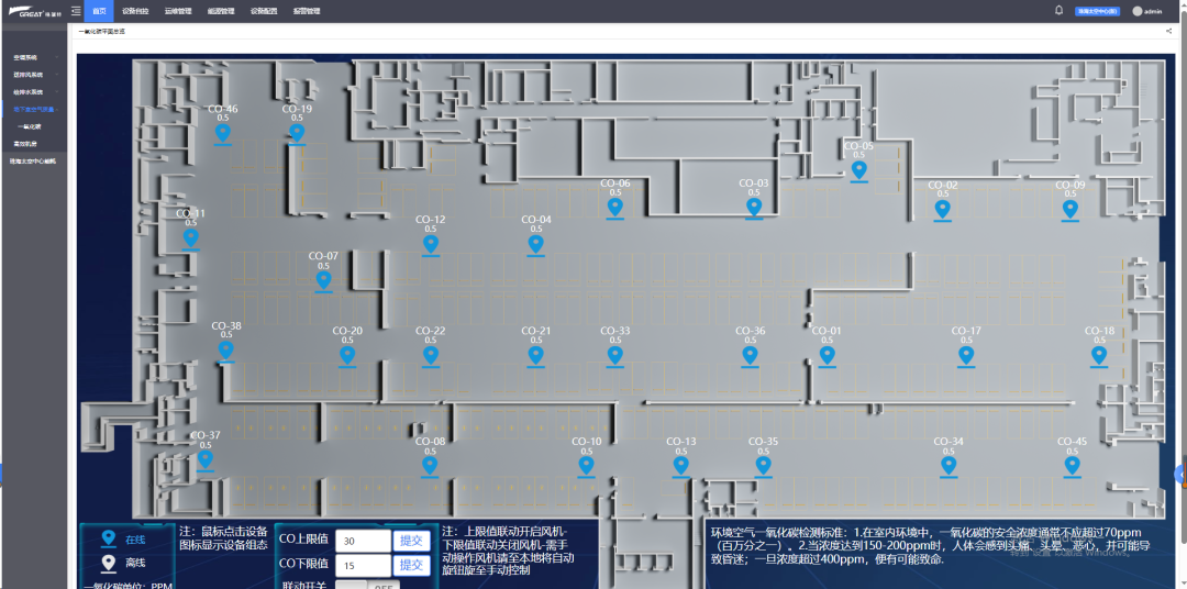 格瑞特樓控，智慧校園里的隱形管家(圖8)