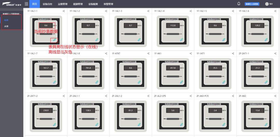 格瑞特樓宇自控系統(tǒng)，守護(hù)醫(yī)院的無(wú)名英雄(圖11)