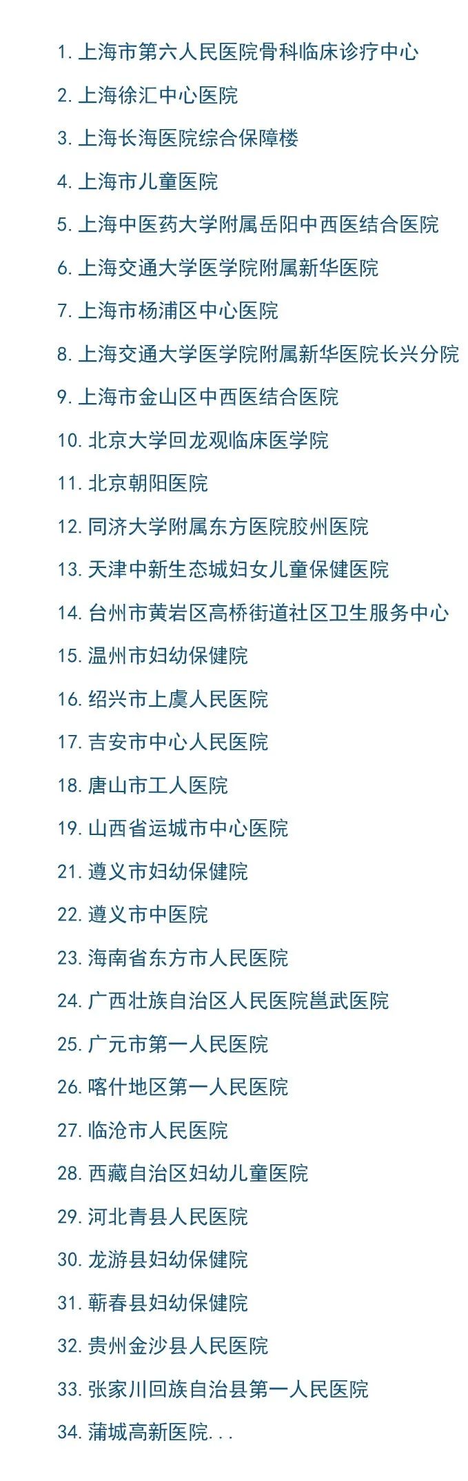 格瑞特樓宇自控系統(tǒng)，守護(hù)醫(yī)院的無(wú)名英雄(圖16)